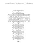 COMPUTERISED MACHINE CONTROL SYSTEM diagram and image