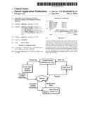 Method And Apparatus For On Demand Video and Other Content Rental diagram and image