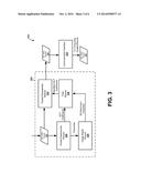 IMAGE DOMAIN COMPLIANCE diagram and image