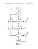 IMAGE DOMAIN COMPLIANCE diagram and image