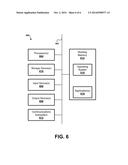 IMAGE DOMAIN COMPLIANCE diagram and image