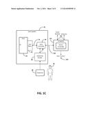 SELF-PROVISIONING ACCESS CONTROL diagram and image