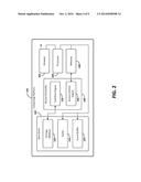 SELF-PROVISIONING ACCESS CONTROL diagram and image