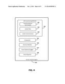 SELF-PROVISIONING ACCESS CONTROL diagram and image