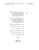 SELF-PROVISIONING ACCESS CONTROL diagram and image