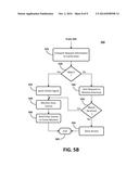 SELF-PROVISIONING ACCESS CONTROL diagram and image