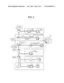 APPARATUS AND METHOD FOR DETECTING ANOMALITY SIGN IN CONTROLL SYSTEM diagram and image