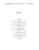 APPARATUS AND METHOD FOR DETECTING ANOMALITY SIGN IN CONTROLL SYSTEM diagram and image