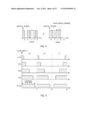 APPARATUS AND METHOD FOR DETECTING ANOMALITY SIGN IN CONTROLL SYSTEM diagram and image