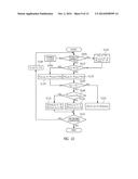 APPARATUS AND METHOD FOR DETECTING ANOMALITY SIGN IN CONTROLL SYSTEM diagram and image