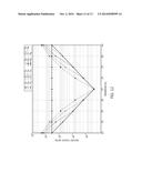 APPARATUS AND METHOD FOR DETECTING ANOMALITY SIGN IN CONTROLL SYSTEM diagram and image