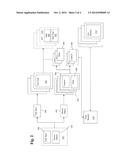 Secure Processing of Secure Information in a Non-Secure Environment diagram and image