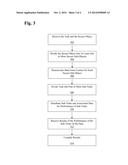 Secure Processing of Secure Information in a Non-Secure Environment diagram and image