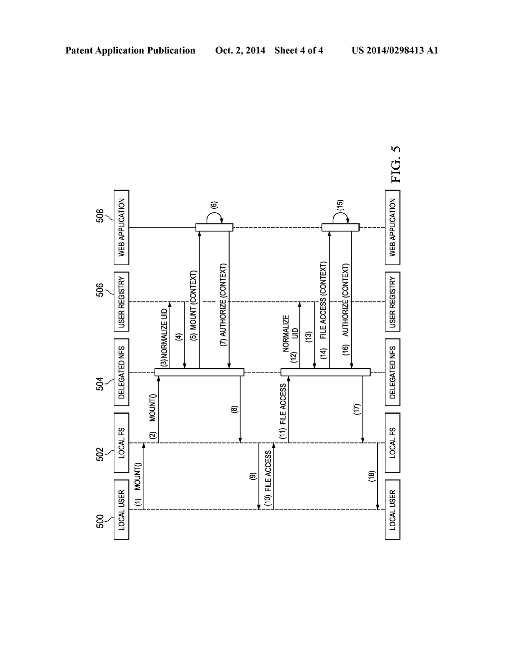 Mapping the Network File System (NFS) protocol to secure web-based     applications - diagram, schematic, and image 05