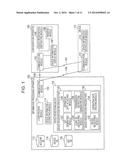 INFORMATION PROCESSING APPARATUS, INFORMATION PROCESSING SYSTEM,     INFORMATION PROCESSING METHOD, AND NON-TRANSITORY COMPUTER READABLE     STORAGE MEDIUM diagram and image