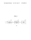 AUTHENTICATION METHOD, AUTHENTICATION SYSTEM, AND SERVICE DELIVERY SERVER diagram and image