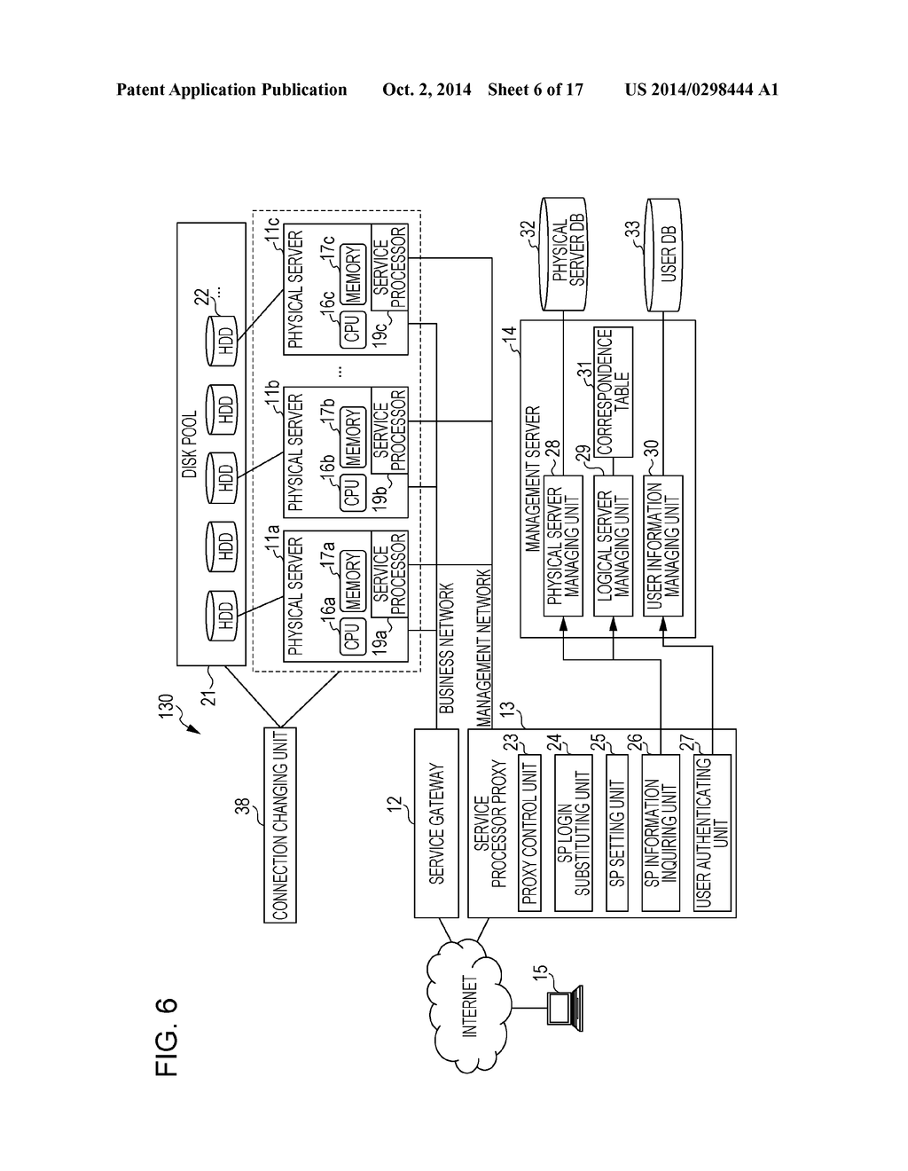 SYSTEM AND METHOD FOR CONTROLLING ACCESS TO A DEVICE ALLOCATED TO A     LOGICAL INFORMATION PROCESSING DEVICE - diagram, schematic, and image 07