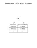 SYSTEM AND METHOD FOR CONTROLLING ACCESS TO A DEVICE ALLOCATED TO A     LOGICAL INFORMATION PROCESSING DEVICE diagram and image