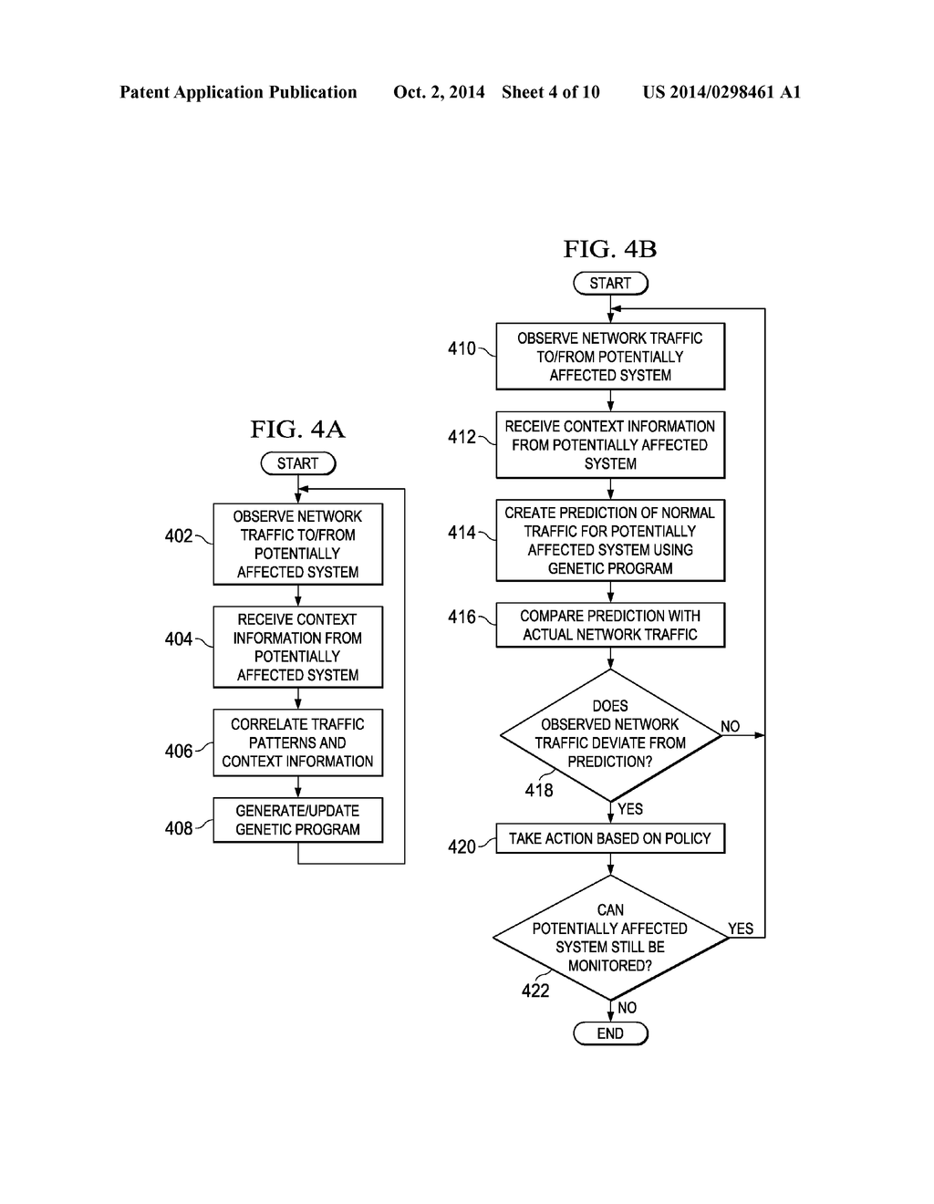 DISTRIBUTED TRAFFIC PATTERN ANALYSIS AND ENTROPY PREDICTION FOR DETECTING     MALWARE IN A NETWORK ENVIRONMENT - diagram, schematic, and image 05