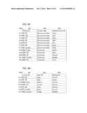 MANAGEMENT DEVICE, MANAGEMENT SYSTEM, CONTROL METHOD, AND STORAGE MEDIUM diagram and image