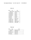 MANAGEMENT DEVICE, MANAGEMENT SYSTEM, CONTROL METHOD, AND STORAGE MEDIUM diagram and image