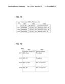 MANAGEMENT DEVICE, MANAGEMENT SYSTEM, CONTROL METHOD, AND STORAGE MEDIUM diagram and image