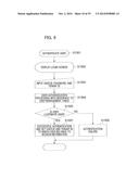 MANAGEMENT DEVICE, MANAGEMENT SYSTEM, CONTROL METHOD, AND STORAGE MEDIUM diagram and image