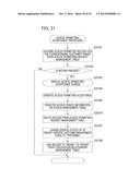 MANAGEMENT DEVICE, MANAGEMENT SYSTEM, CONTROL METHOD, AND STORAGE MEDIUM diagram and image