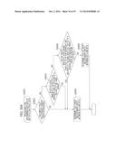 MANAGEMENT DEVICE, MANAGEMENT SYSTEM, CONTROL METHOD, AND STORAGE MEDIUM diagram and image