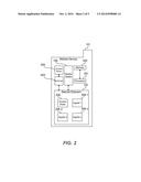 SYSTEMS, METHODS, AND COMPUTER PROGRAM PRODUCTS FOR MANAGING ACCESS     CONTROL diagram and image