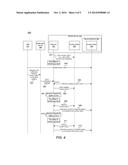 SYSTEMS, METHODS, AND COMPUTER PROGRAM PRODUCTS FOR MANAGING ACCESS     CONTROL diagram and image