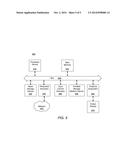 SYSTEMS, METHODS, AND COMPUTER PROGRAM PRODUCTS FOR MANAGING ACCESS     CONTROL diagram and image