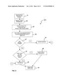 PERSISTENT AGENT SUPPORTED BY PROCESSOR diagram and image