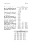 VEGETABILE MATERIAL, PLANTS AND A METHOD OF PRODUCING A PLANT HAVING     ALTERED LIGNIN PROPERTIES diagram and image