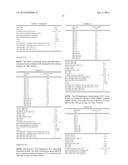 VEGETABILE MATERIAL, PLANTS AND A METHOD OF PRODUCING A PLANT HAVING     ALTERED LIGNIN PROPERTIES diagram and image