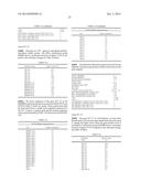 VEGETABILE MATERIAL, PLANTS AND A METHOD OF PRODUCING A PLANT HAVING     ALTERED LIGNIN PROPERTIES diagram and image