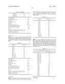 VEGETABILE MATERIAL, PLANTS AND A METHOD OF PRODUCING A PLANT HAVING     ALTERED LIGNIN PROPERTIES diagram and image