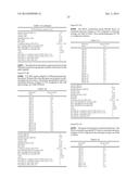 VEGETABILE MATERIAL, PLANTS AND A METHOD OF PRODUCING A PLANT HAVING     ALTERED LIGNIN PROPERTIES diagram and image