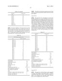 VEGETABILE MATERIAL, PLANTS AND A METHOD OF PRODUCING A PLANT HAVING     ALTERED LIGNIN PROPERTIES diagram and image