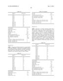 VEGETABILE MATERIAL, PLANTS AND A METHOD OF PRODUCING A PLANT HAVING     ALTERED LIGNIN PROPERTIES diagram and image