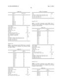 VEGETABILE MATERIAL, PLANTS AND A METHOD OF PRODUCING A PLANT HAVING     ALTERED LIGNIN PROPERTIES diagram and image