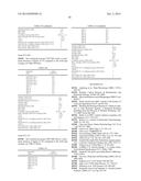 VEGETABILE MATERIAL, PLANTS AND A METHOD OF PRODUCING A PLANT HAVING     ALTERED LIGNIN PROPERTIES diagram and image