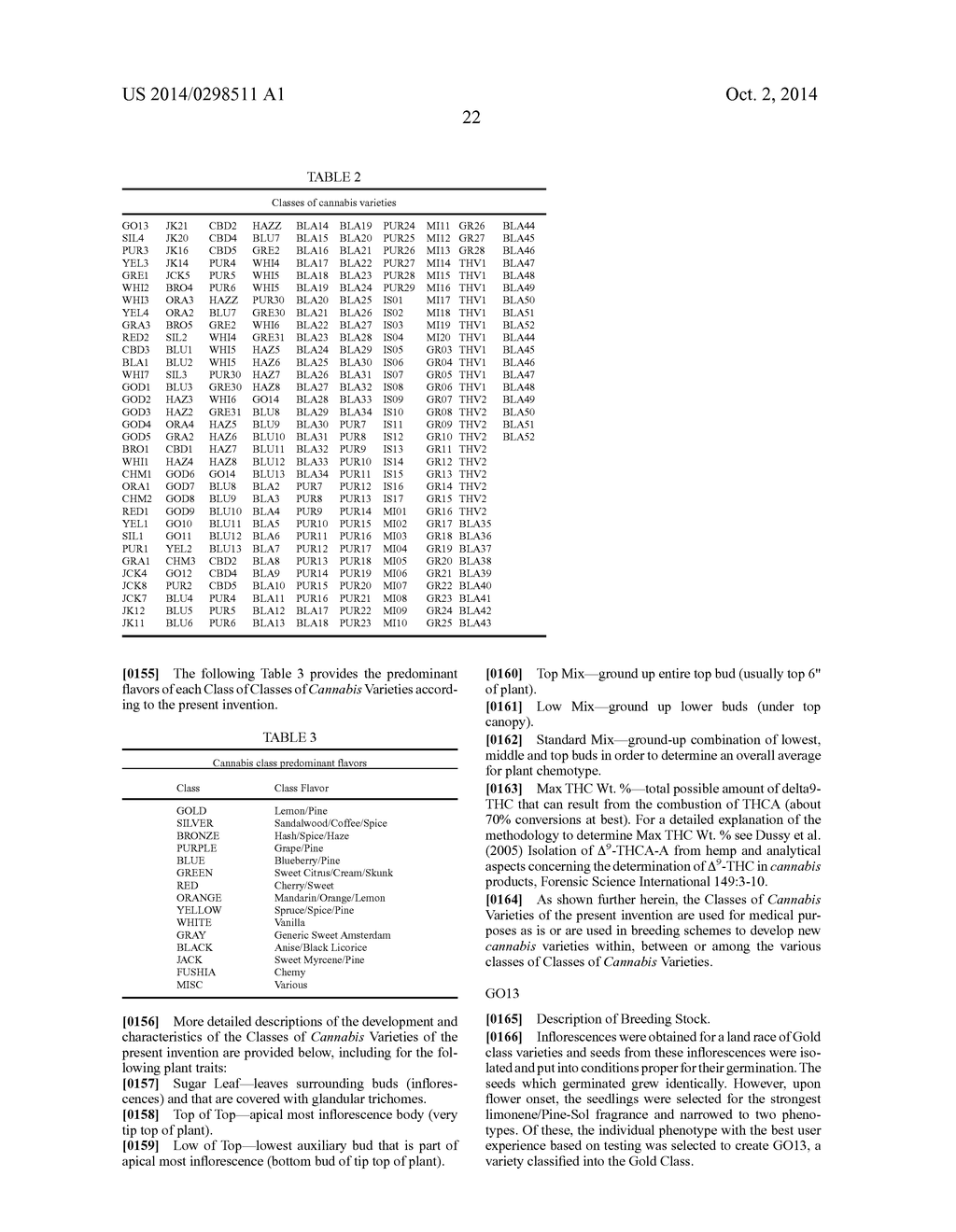 BREEDING, PRODUCTION, PROCESSING AND USE OF MEDICAL CANNABIS - diagram, schematic, and image 29