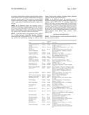 SOYBEAN CULTIVAR WN1117512 diagram and image