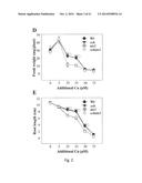 COPPER RESISTANT PLANT AND USE FOR PHYTOREMEDIATION diagram and image