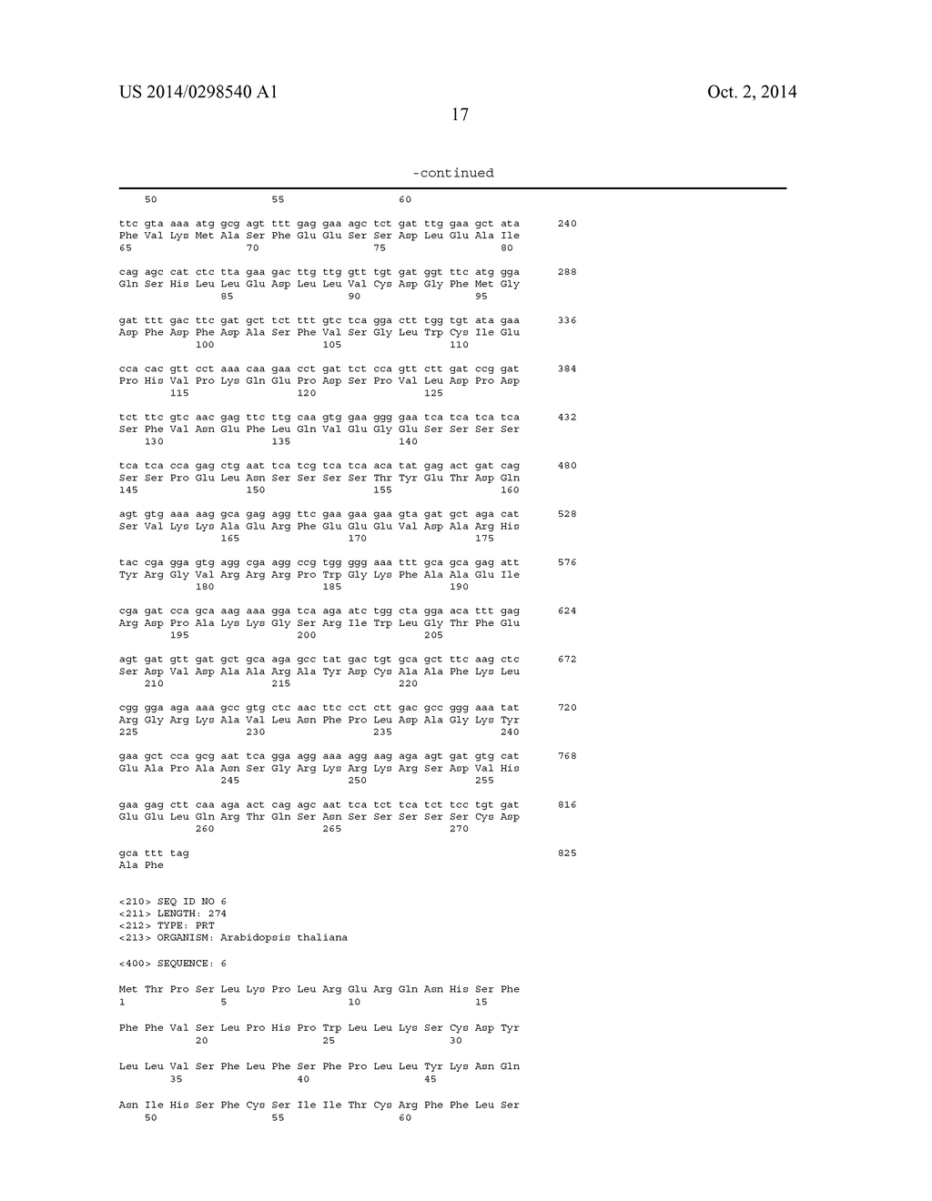 GENES THAT INCREASE PLANT OIL AND METHOD FOR USING THE SAME - diagram, schematic, and image 22