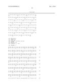 GENES THAT INCREASE PLANT OIL AND METHOD FOR USING THE SAME diagram and image