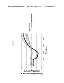 PLANT CO2 SENSORS, NUCLEIC ACIDS ENCODING THEM, AND METHODS FOR MAKING AND     USING THEM diagram and image