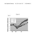 PLANT CO2 SENSORS, NUCLEIC ACIDS ENCODING THEM, AND METHODS FOR MAKING AND     USING THEM diagram and image