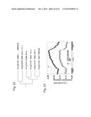 PLANT CO2 SENSORS, NUCLEIC ACIDS ENCODING THEM, AND METHODS FOR MAKING AND     USING THEM diagram and image